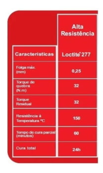 TRAVA ROSCA/ LOCTITE/ COLA/ VERMELHA/ PARAFUSO/ TRATOR/ MOTOR/ MAQUINA AGRICOLA/